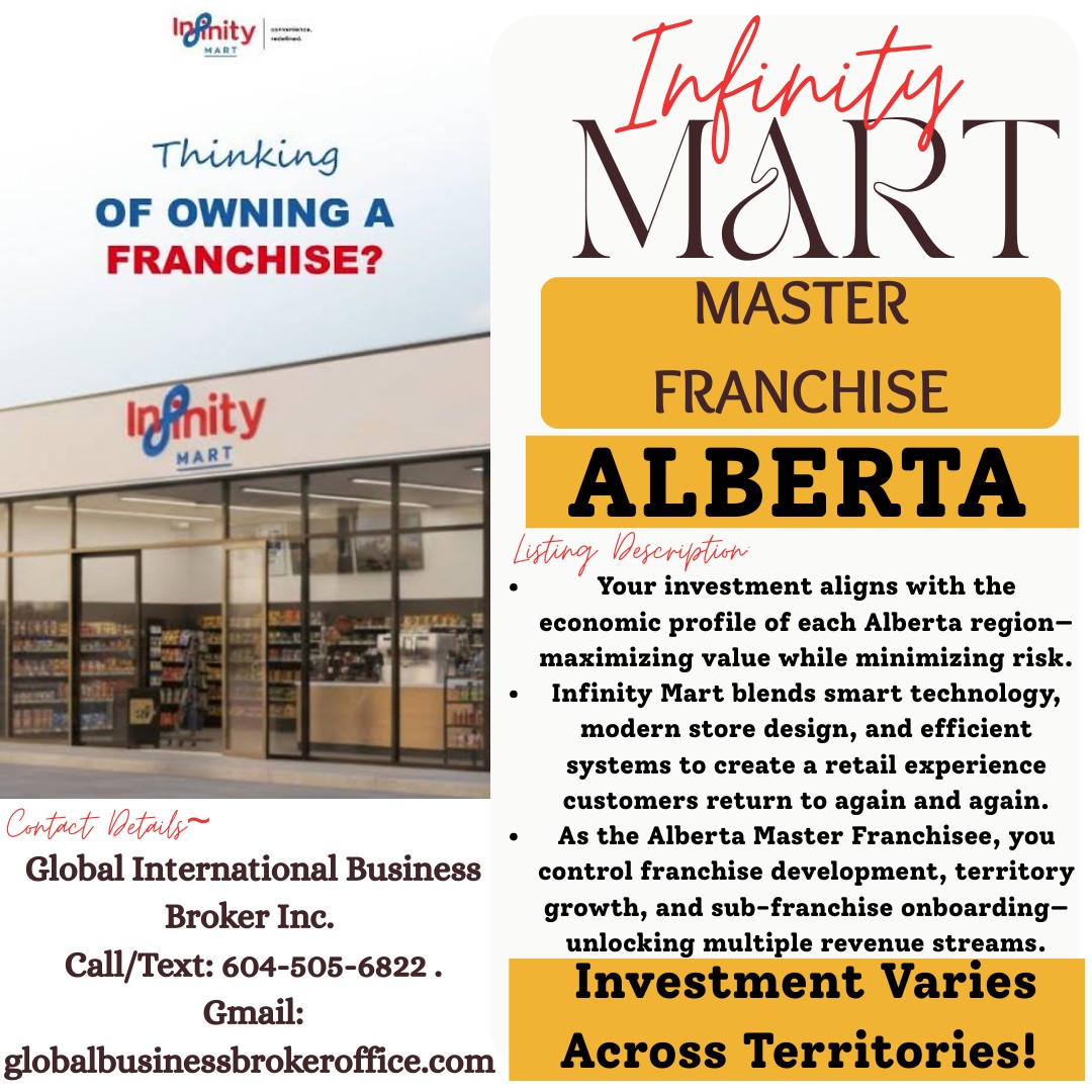 Step into Alberta’s next big retail evolution
